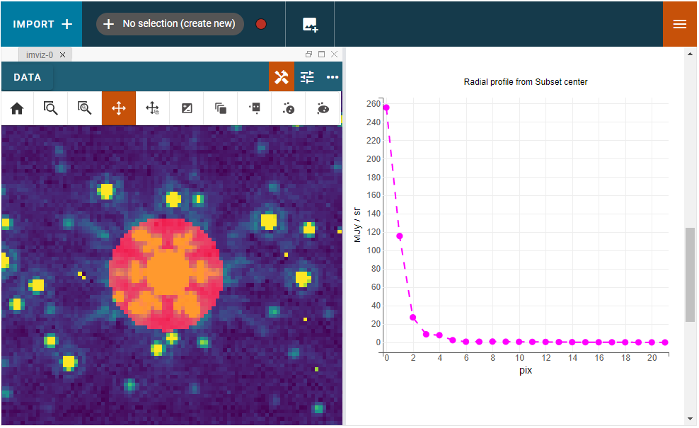 Imviz radial profile plot.